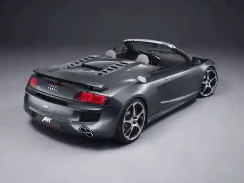 hire Audi-R8-Cabriolet-V10