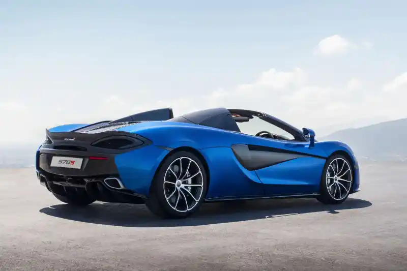 hire McLaren-570-s-Spider